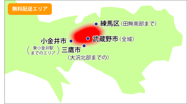 zGA
